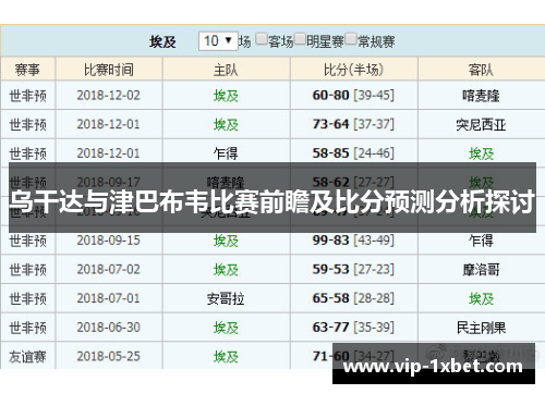 乌干达与津巴布韦比赛前瞻及比分预测分析探讨